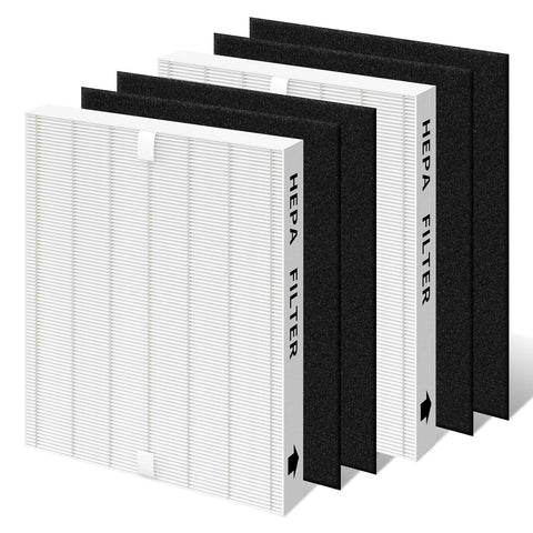 imeccalive AP-1512HH true HEPA filter for high-efficiency particle capture