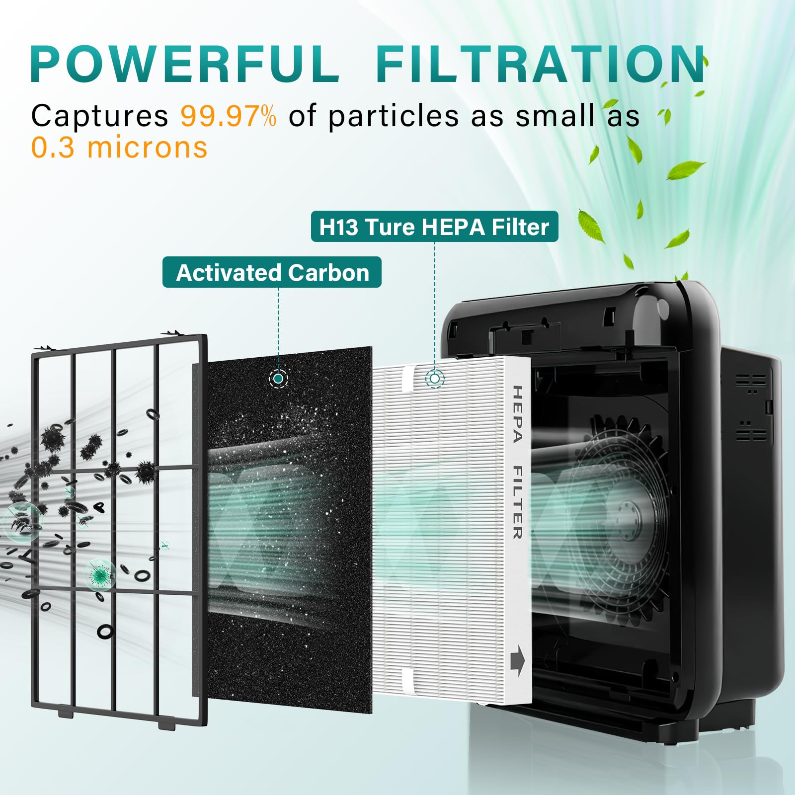imeccalive carbon pre-filter 1 reduces odors and smoke for fresher air