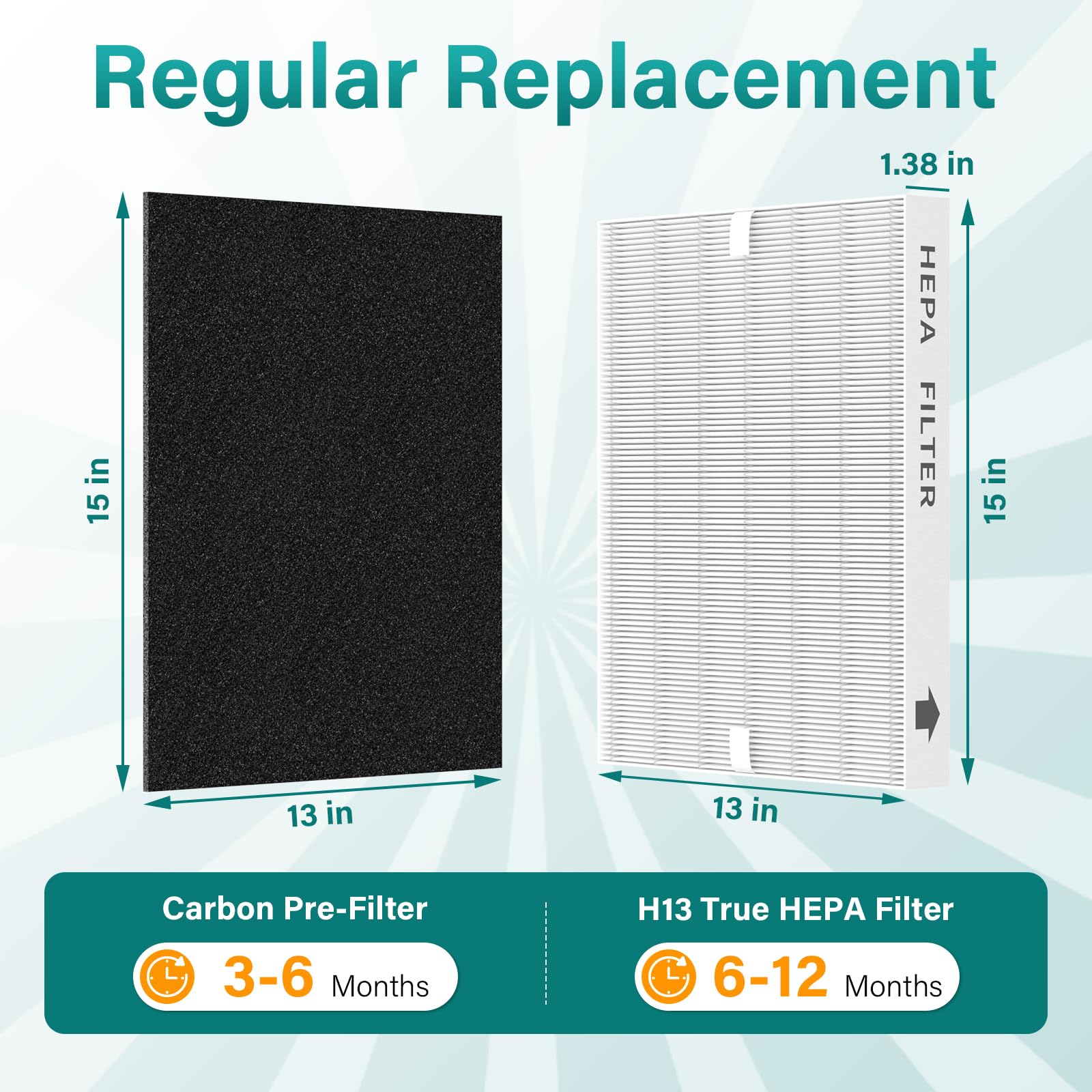 imeccalive carbon pre-filter 4 keeps air fresh between changes