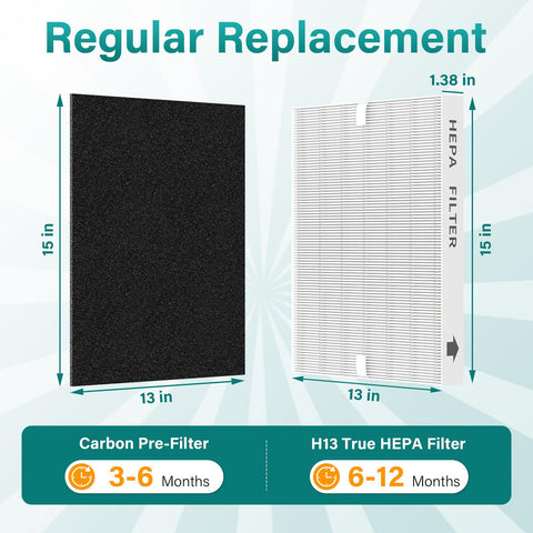 imeccalive carbon pre-filter 4 keeps air fresh between changes