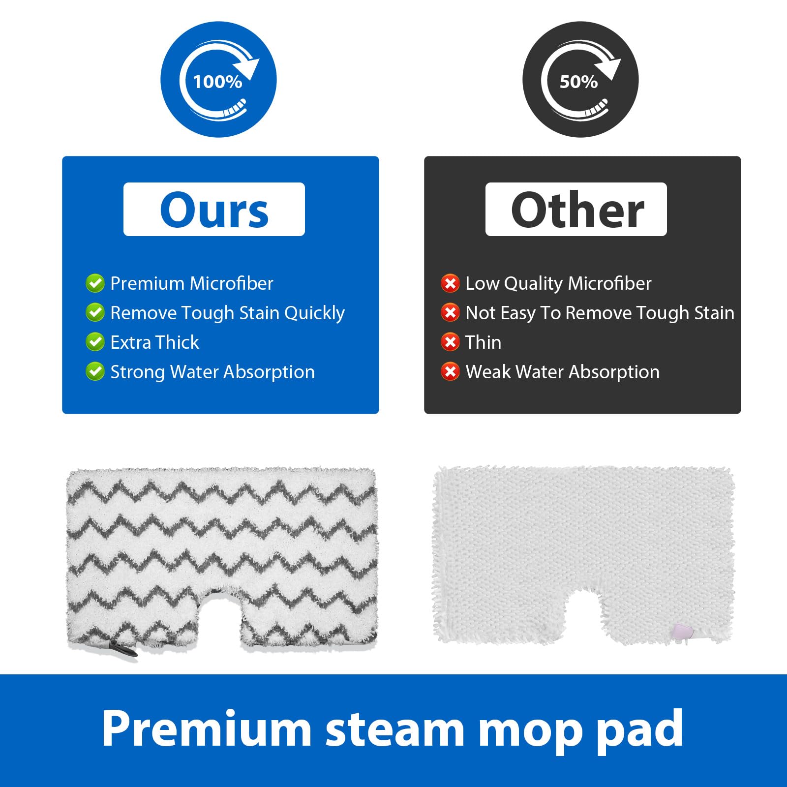 imeccalive pad scrub strips tackle stubborn grime on floors