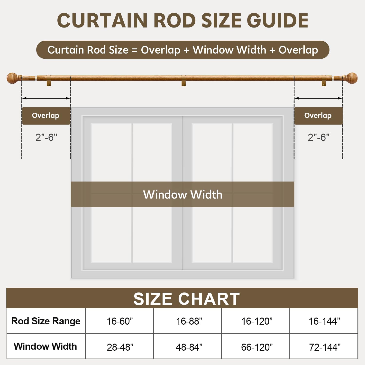 Heavy-duty 1-inch steel rod delivers reliable curtain support