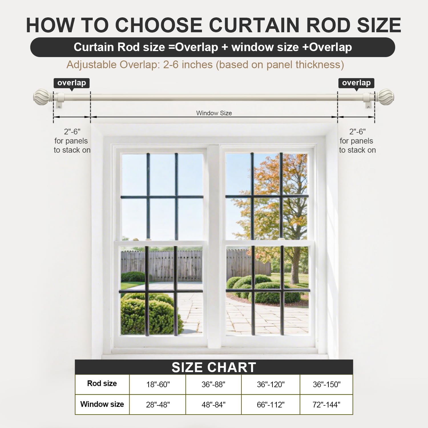 Immiehh farmhouse-style window rod complements rustic interiors