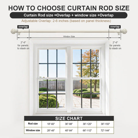 Immiehh farmhouse-style window rod complements rustic interiors