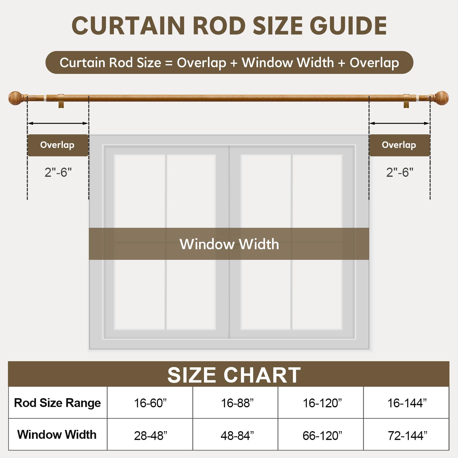 Immiehh adjustable rod helps fit windows from 28 to 48 inches.
