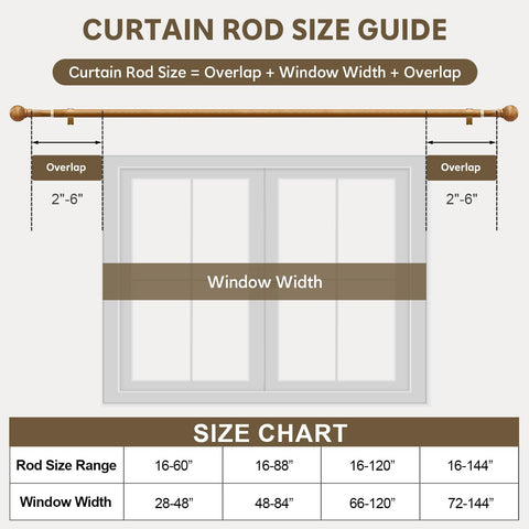 Immiehh adjustable rod helps fit windows from 28 to 48 inches.