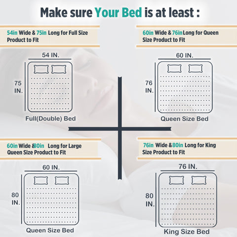Imperijade 10mm bunkie board supports diverse bed types from kids to sofa sleepers.