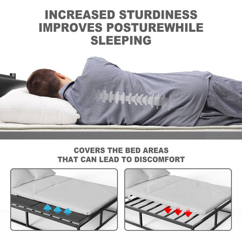 Imperius bunkie board for bunk bed use cases.