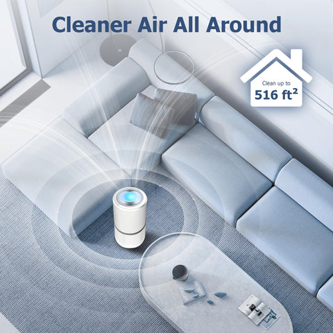 Improvedhand Activated carbon filter enhances odor and smoke reduction in home spaces.