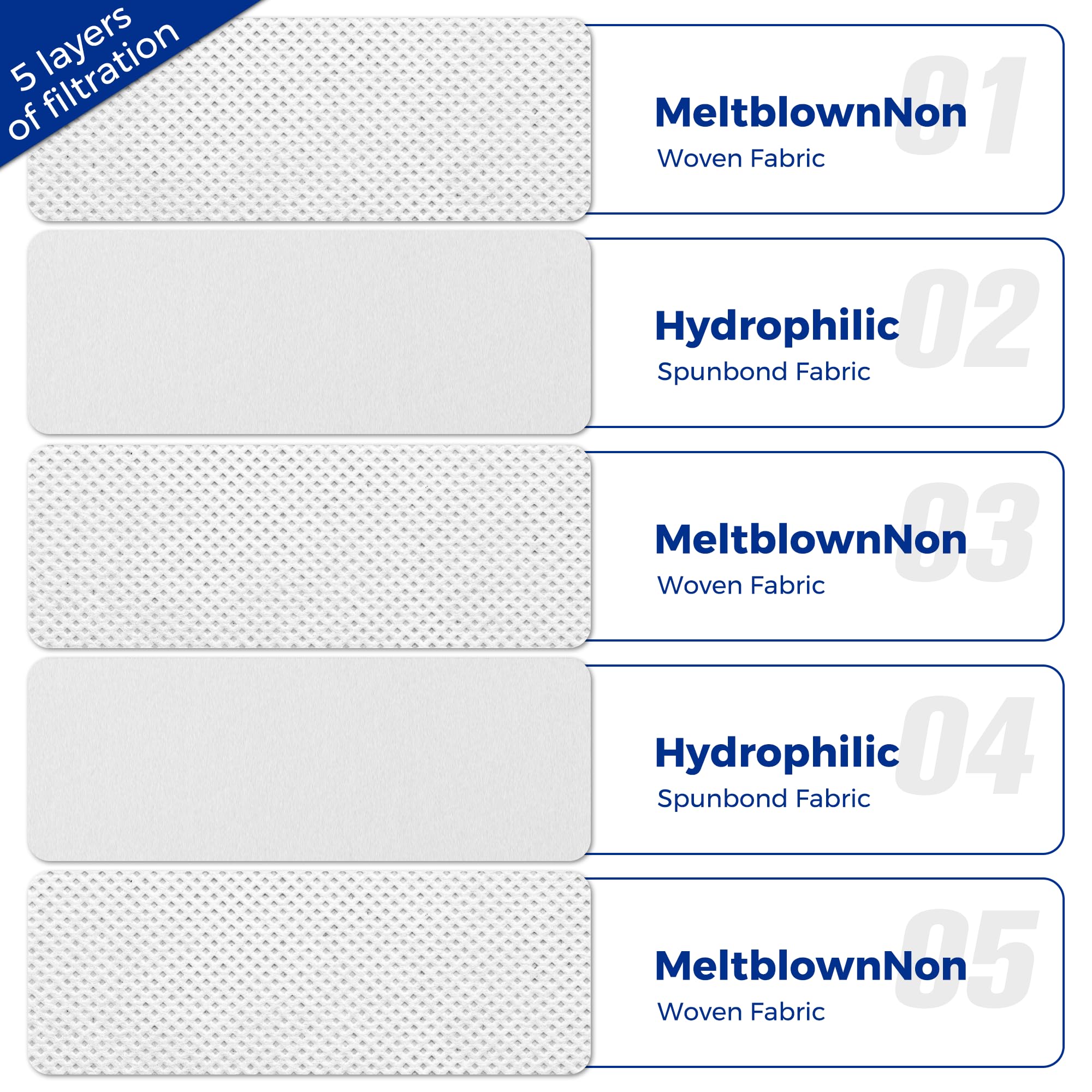 Improvedhand AirClean filters capture fine dust for cleaner air.