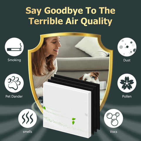 Improvedhand AP-1512HH activated carbon filter adsorbs odors and VOCs