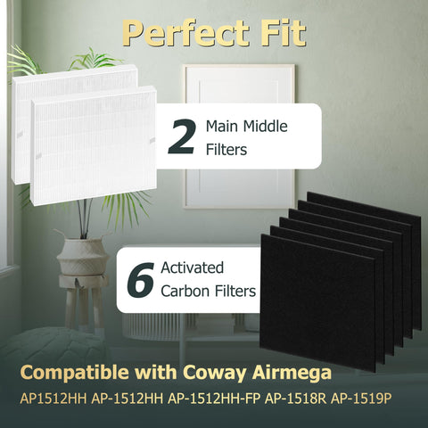 Improvedhand AP-1512HH coconut shell carbon reduces smells in rooms
