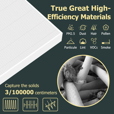 Improvedhand AP-1512HH filter fits Coway Airmega models precisely