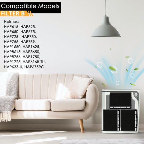 Compatibility diagram showing supported Holmes, Bionaire, and GE models