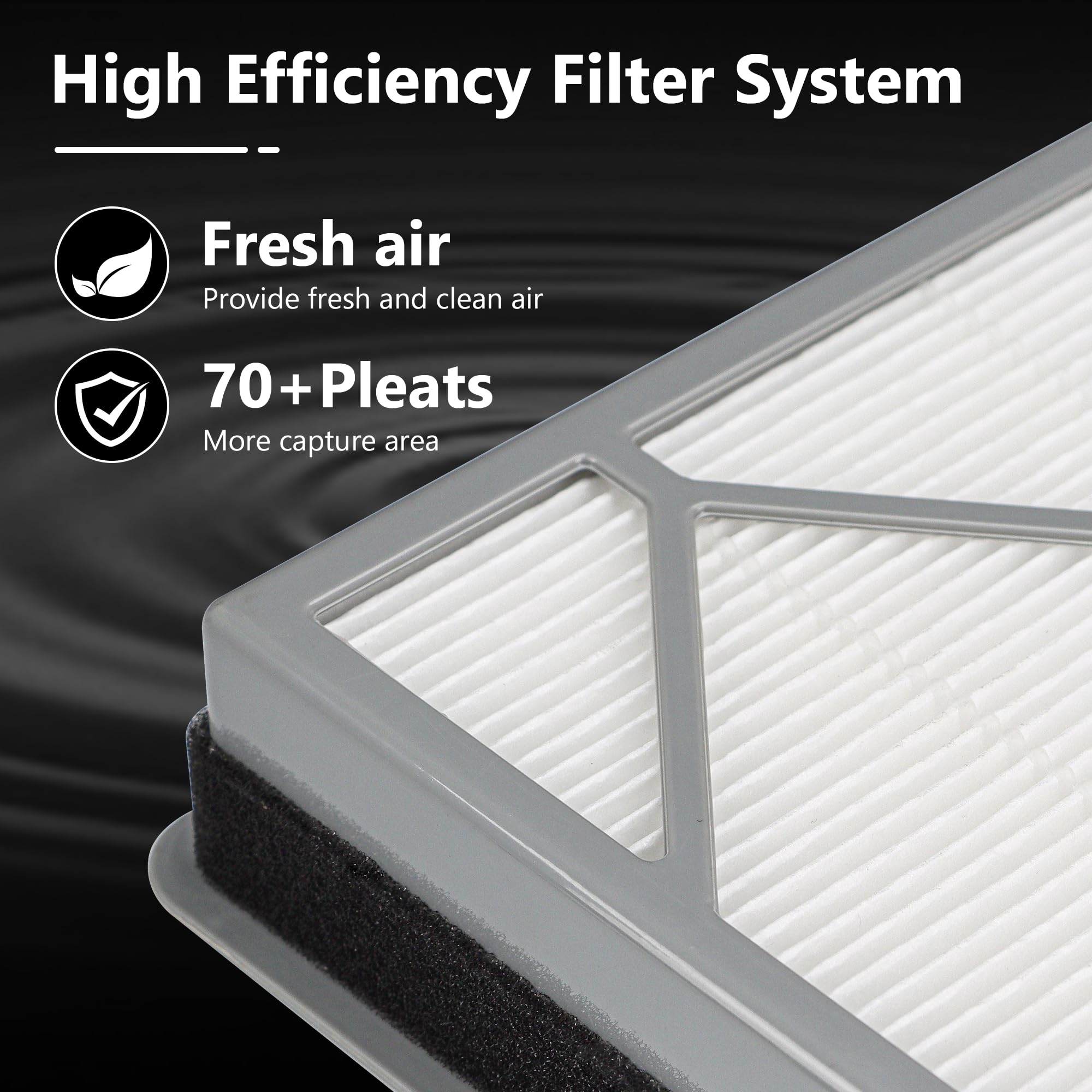 Improvedhand activated carbon pre-filter reduces odors from cooking and pets