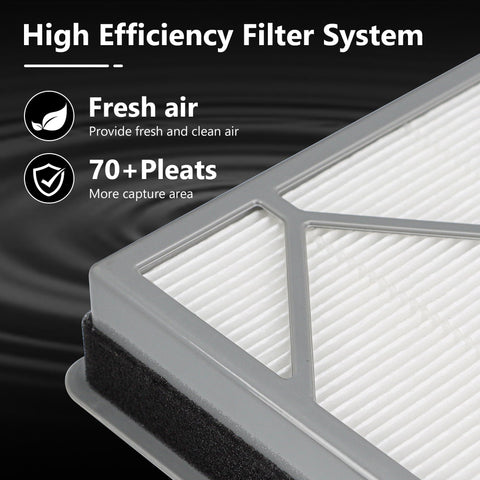Improvedhand activated carbon pre-filter reduces odors from cooking and pets