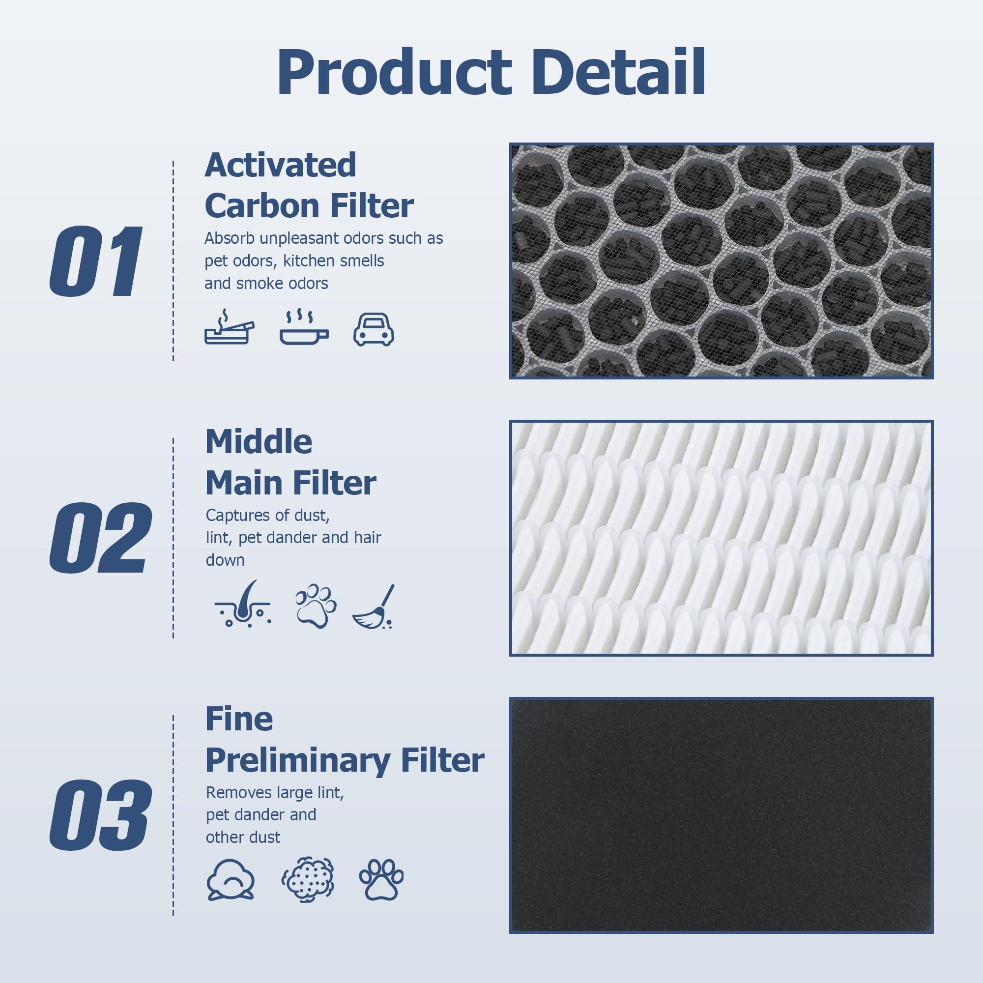 Improvedhand H13 filter for LV-H132 delivers high efficiency for small particle removal.