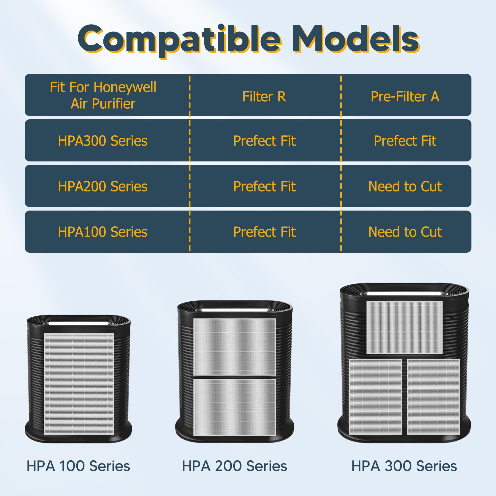 Improvedhand HPA300 dimension specs for precise installation