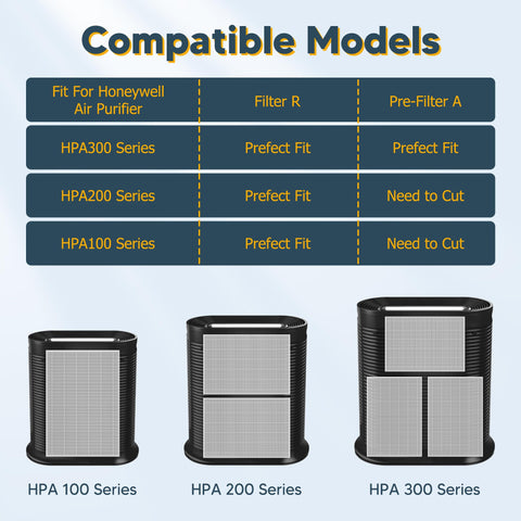 Improvedhand HPA300 dimension specs for precise installation