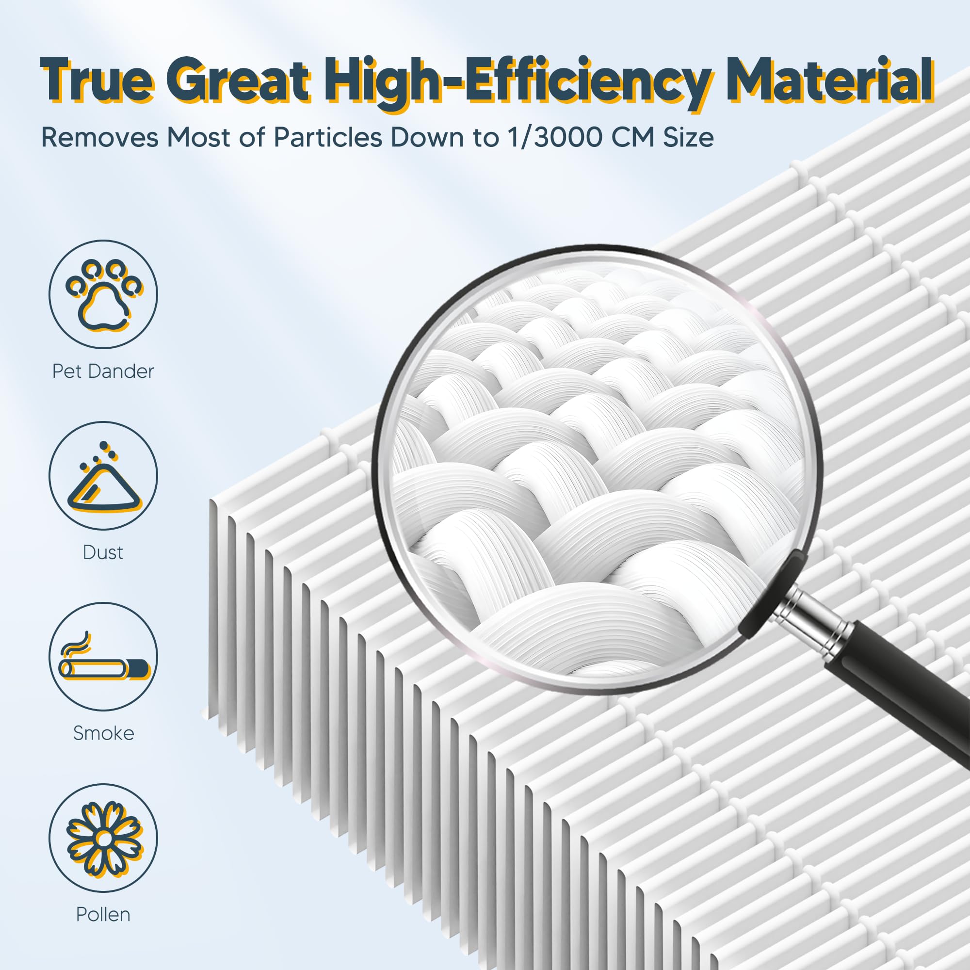 Improvedhand HPA300 filter pack-3 ensuring consistent purification across devices