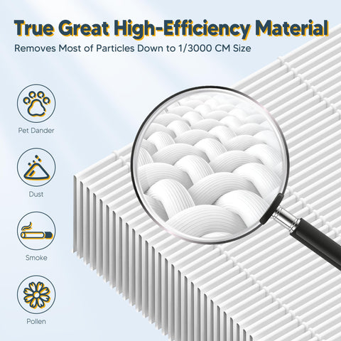 Improvedhand HPA300 filter pack-3 ensuring consistent purification across devices