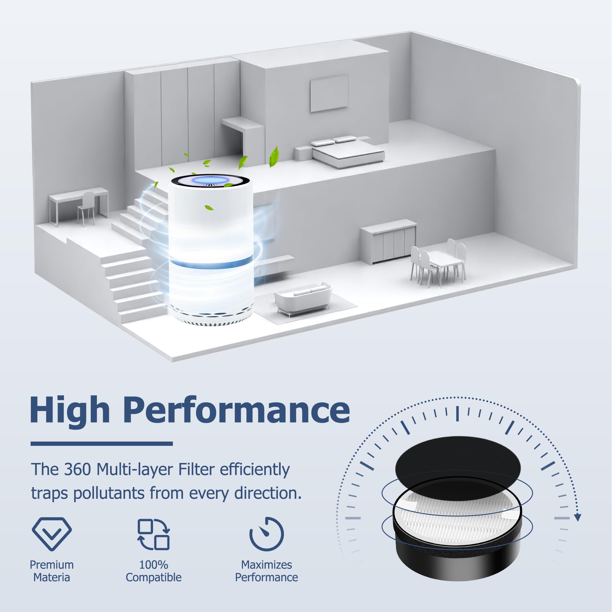 Improvedhand packaging highlights value and replacement timing for better maintenance.