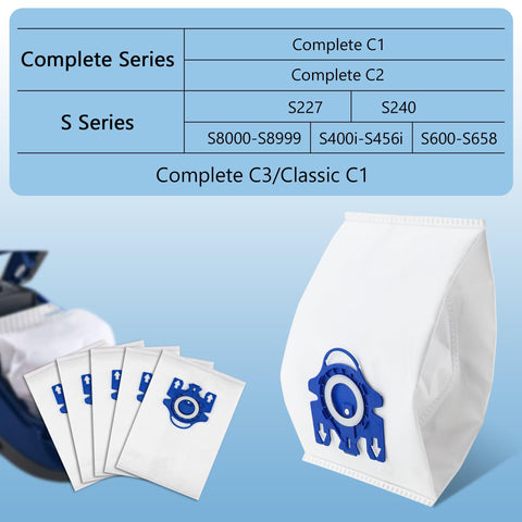 Closeup of Improvedhand sanitary shutter within GN bag system