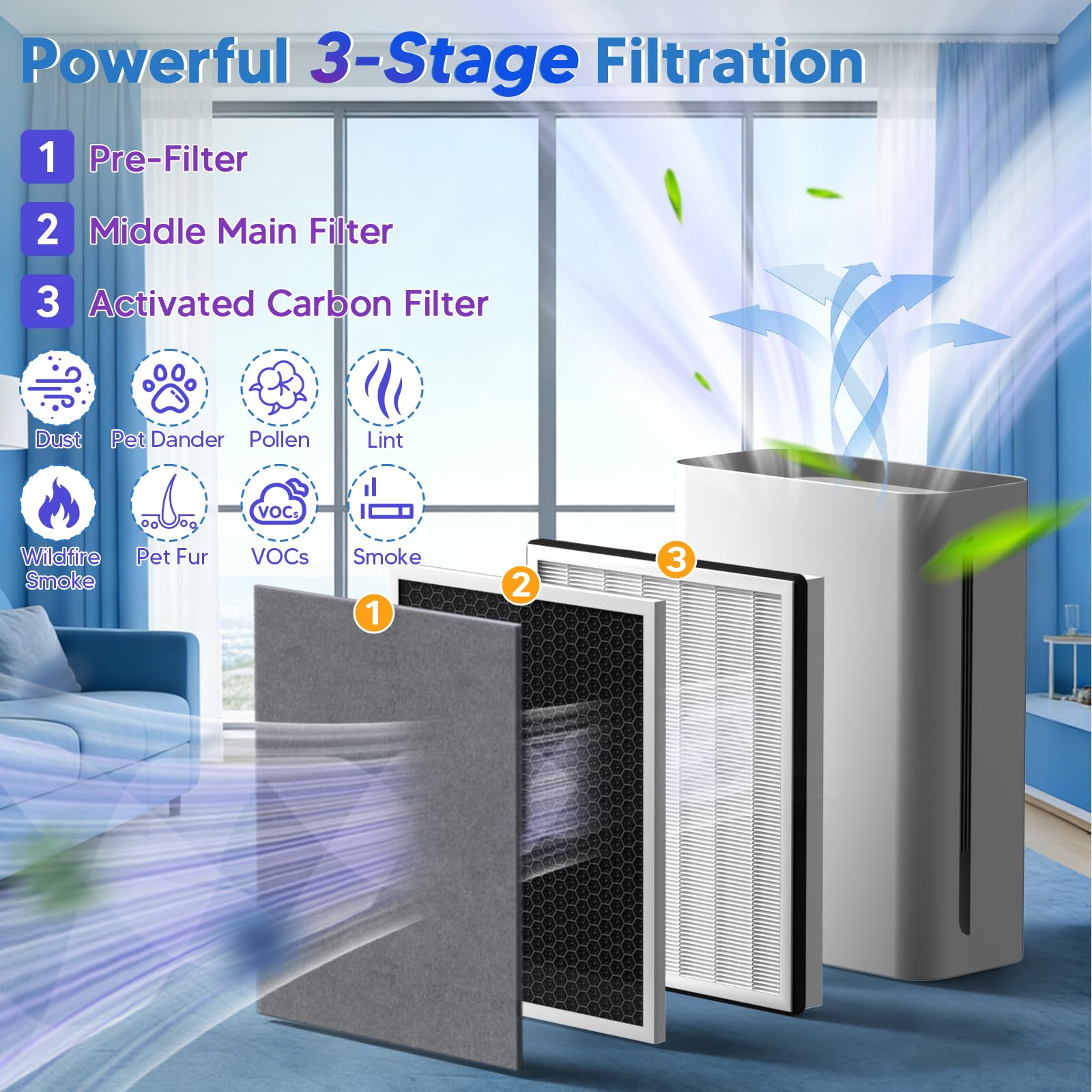 Improvedhand Vital 100 activated-carbon filter reduces odors and VOCs.