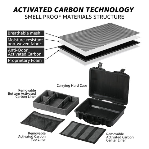 INFINITKIN Smell Proof Box external dimensions label indicating 11x8.7x3.5 inches.