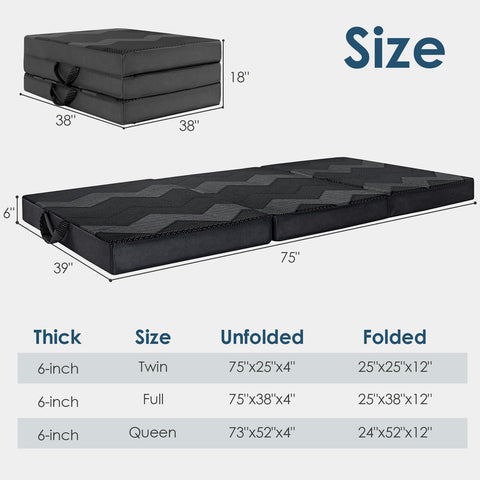 INGEROOM mattress in a box demonstrates eco-friendly packaging and shipping.