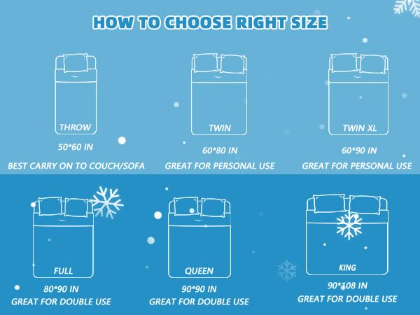 inhand cooling blanket makes a thoughtful gift for hot sleepers