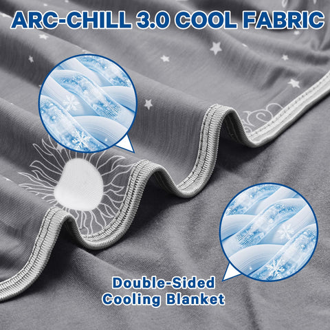 Inhand cooling blanket queen arc-chill-fabric delivers lasting coolness