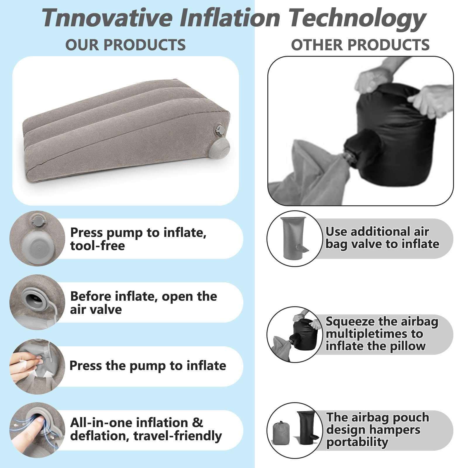 Inmoredo soft PVC leg pillow surface, comfortable and easy to wipe clean.