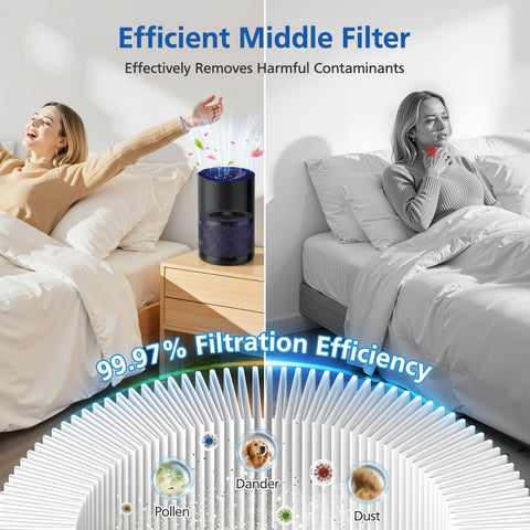 LINNIW TZ-K1 HEPA filter section focused on high-efficiency particle capture