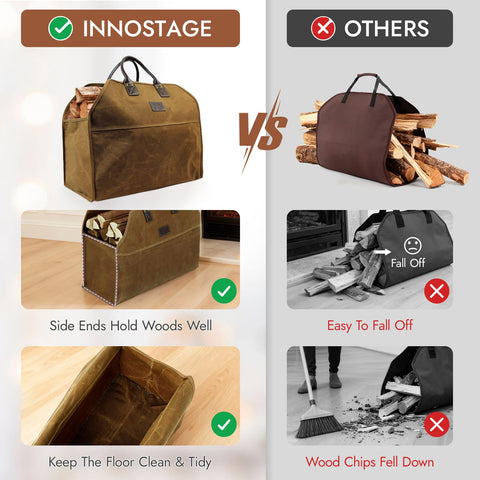 INNO STAGE heavy-duty wax canvas material resists wear and weather