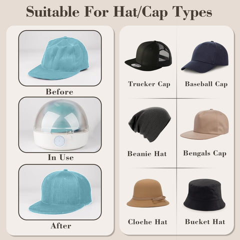 INNOPAW Cap Care Machine cleans and maintains hat fabric.