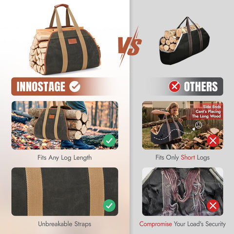 INNO STAGE firewood carrier 40 by 19 inches holds multiple logs.
