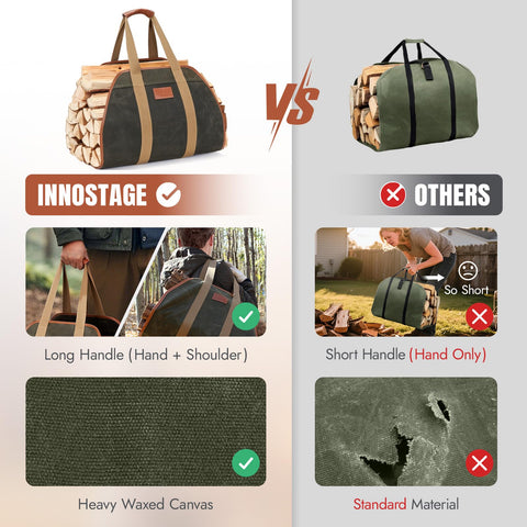 INNO STAGE firewood carrier leather-handled tote with comfortable grip.