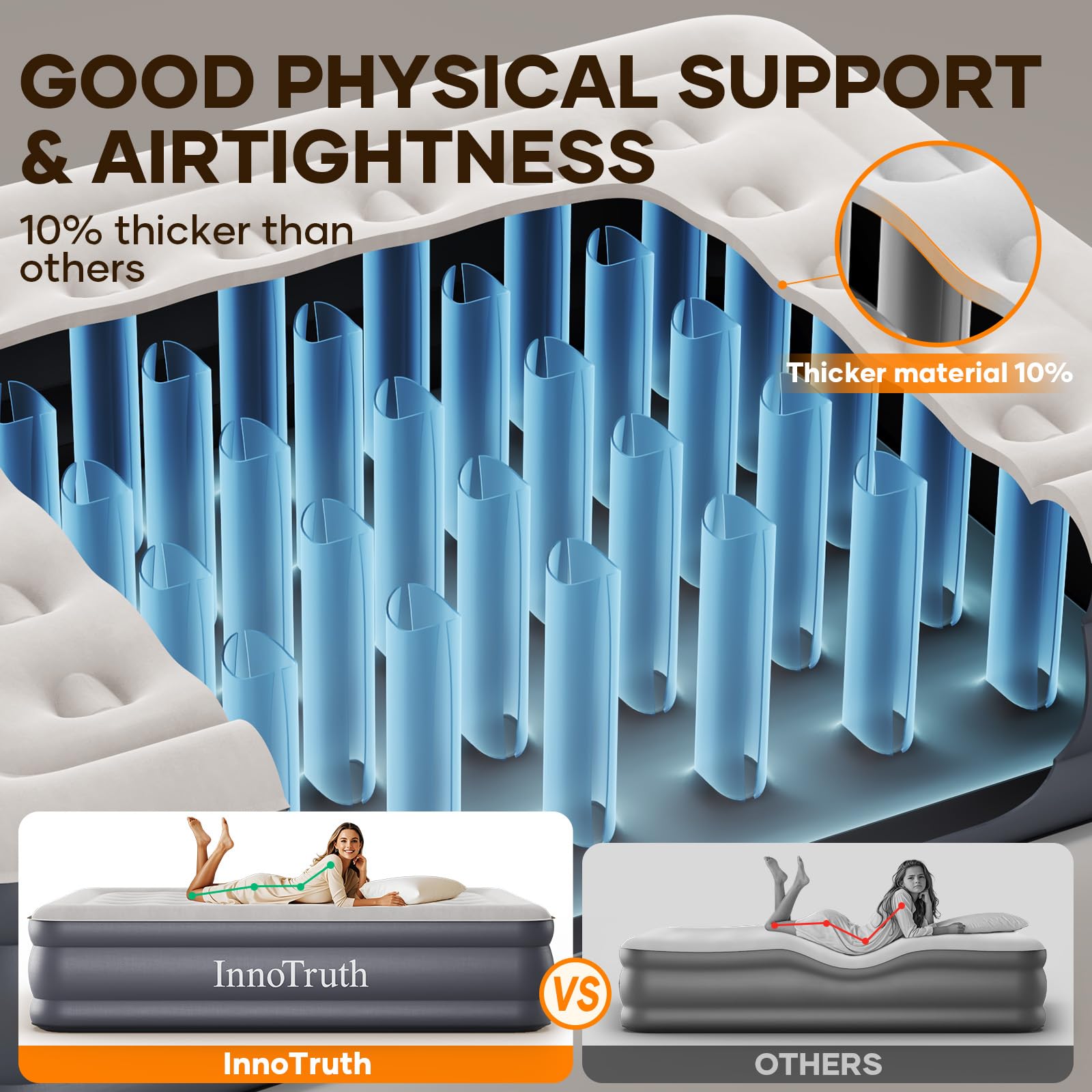 InnoTruth air mattress supports up to 650 lbs for two adults