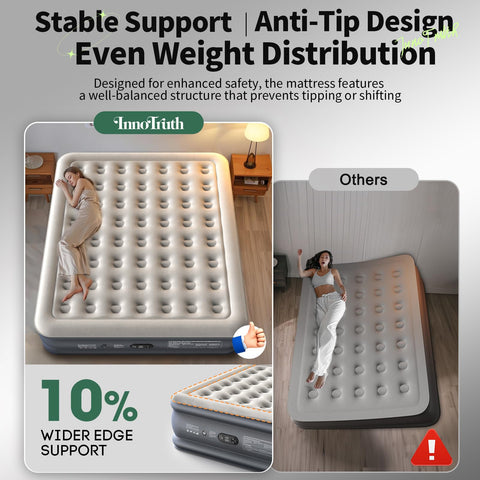 InnoTruth Cal King extra-length design suits tall sleepers up to 190 cm.