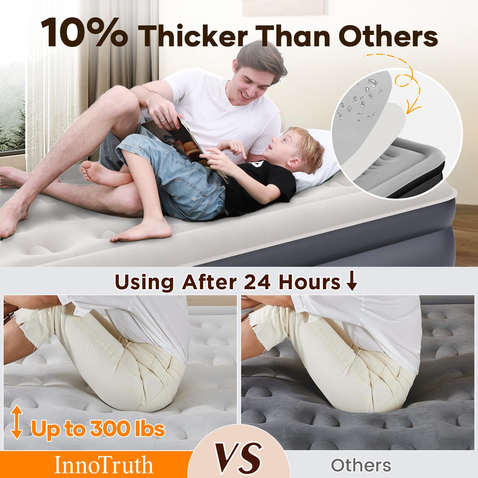 InnoTruth Smart Air Coil System adapts to your body for even support.