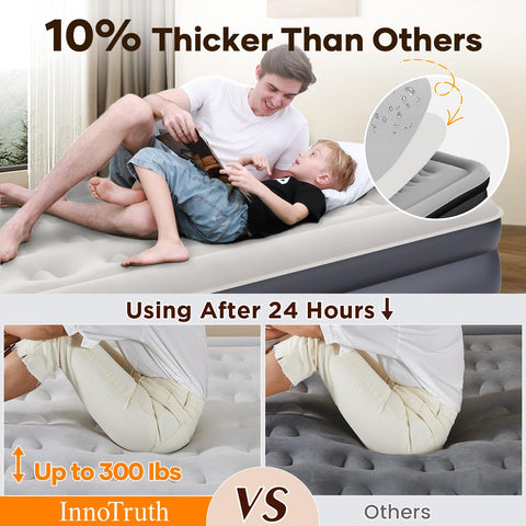 InnoTruth Smart Air Coil System adapts to your body for even support.