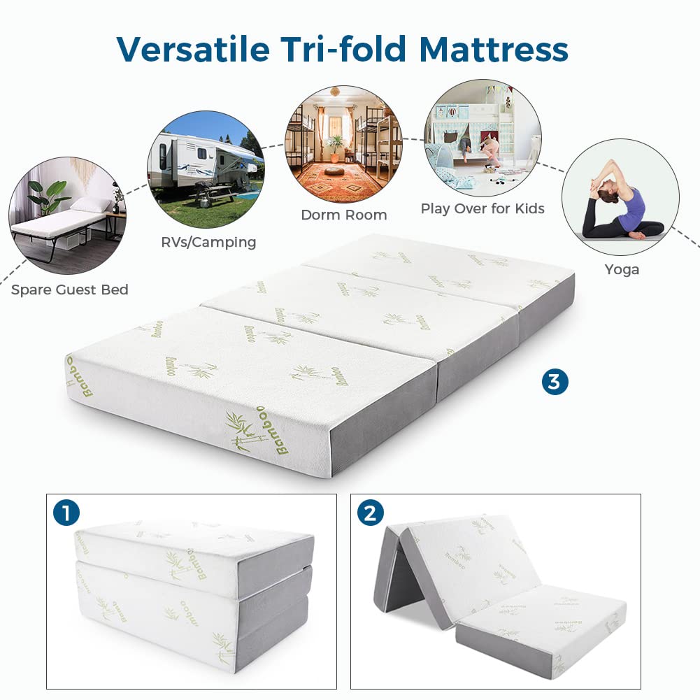 Inofia twin folding mattress flat position showing full 78 by 38 inch footprint