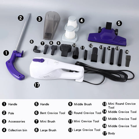 Intercleaner corded vacuum handheld mode for sofas and car interiors.