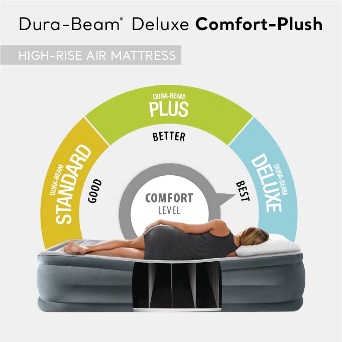 Intex queen edge construction minimizes sag for stable surface