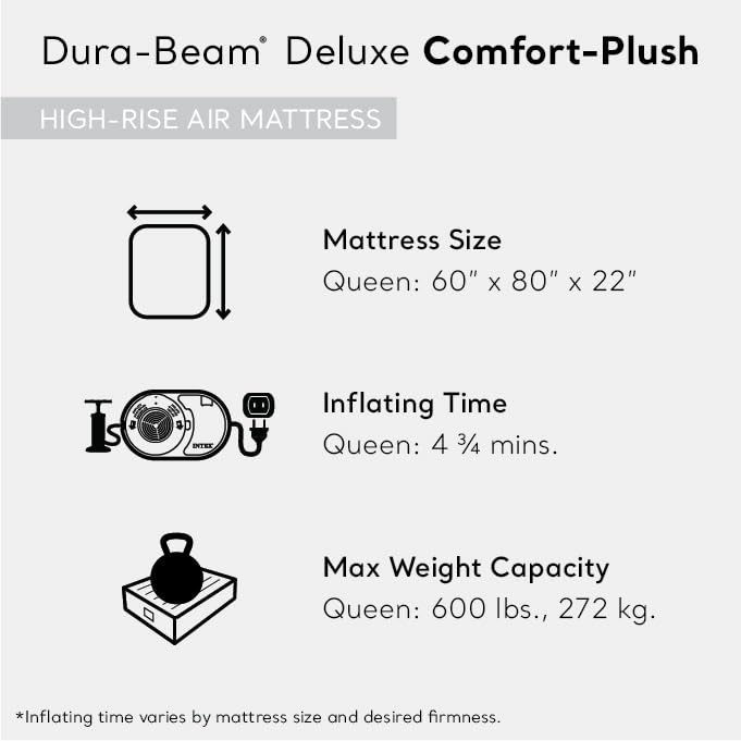 Intex queen lumbar support with horizontal Dura-Beams for full-body alignment