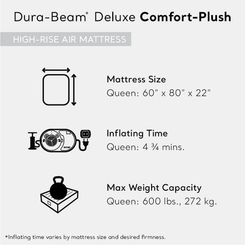 Intex queen lumbar support with horizontal Dura-Beams for full-body alignment