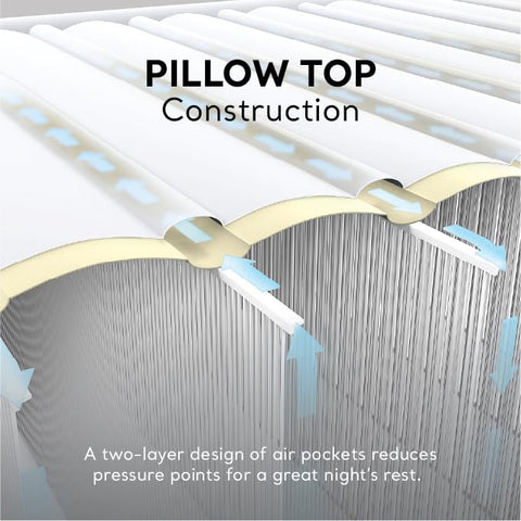 Intex velvet-soft sides offer a pleasant touch and durable wear