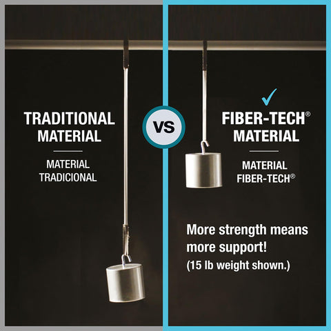 Intex Dura-Beam 600 lb capacity supports larger sleepers safely