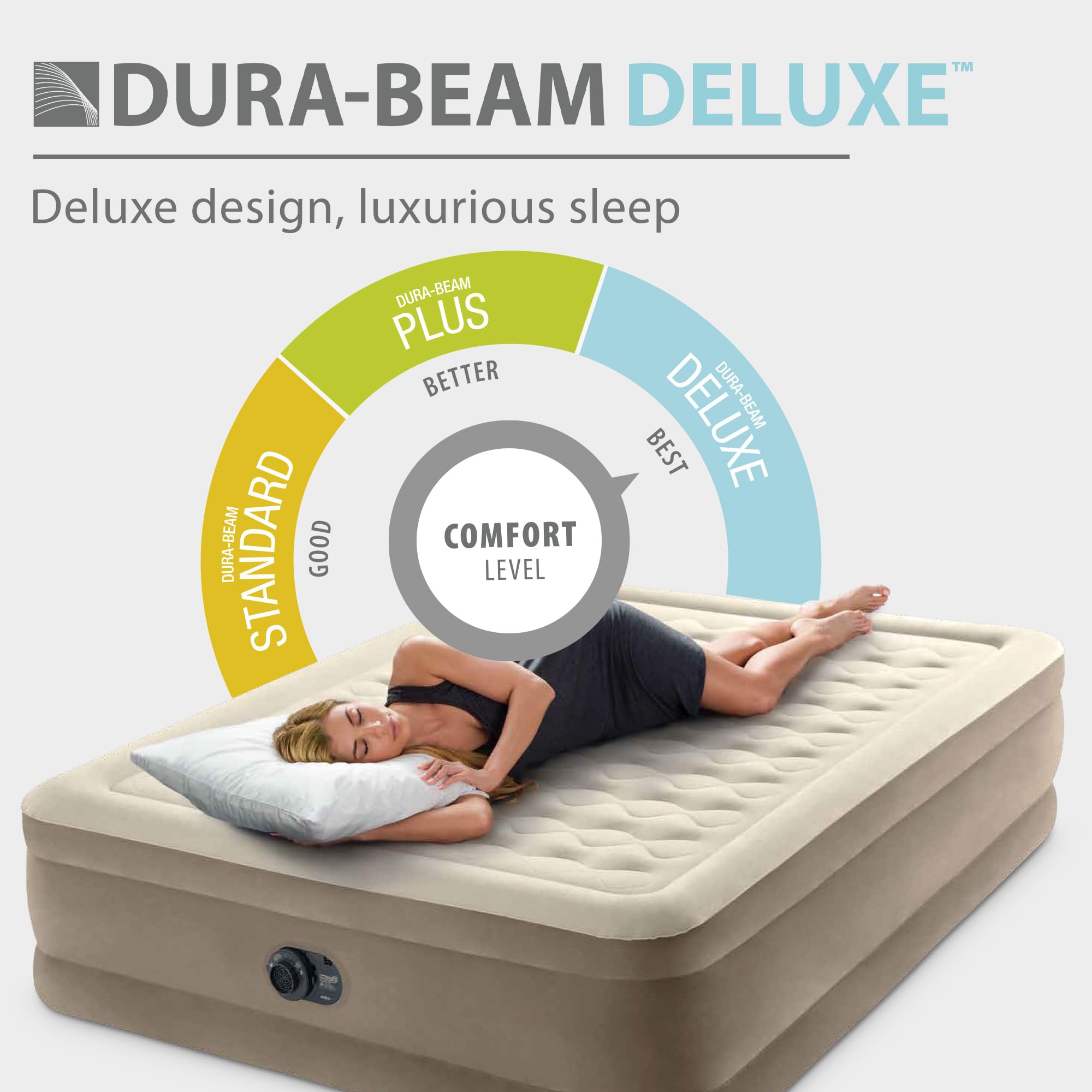 Intex Dura-Beam Deluxe Ultra Plush air mattress edge-construction for stable seating